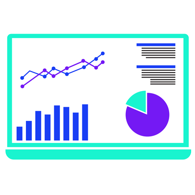 Profitability graph