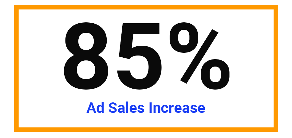 Fichi Fruit and Nut Bites 85% ad sales increase